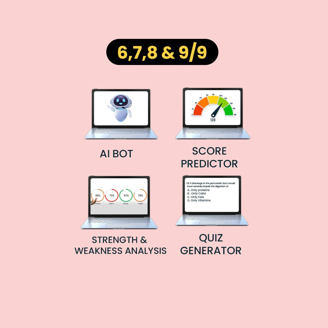 9-in-1 | Nearpeer MDCAT Final Prep Toolkit