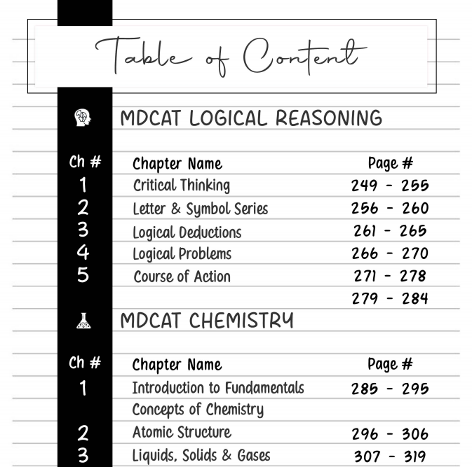 MDCAT Past Papers Book