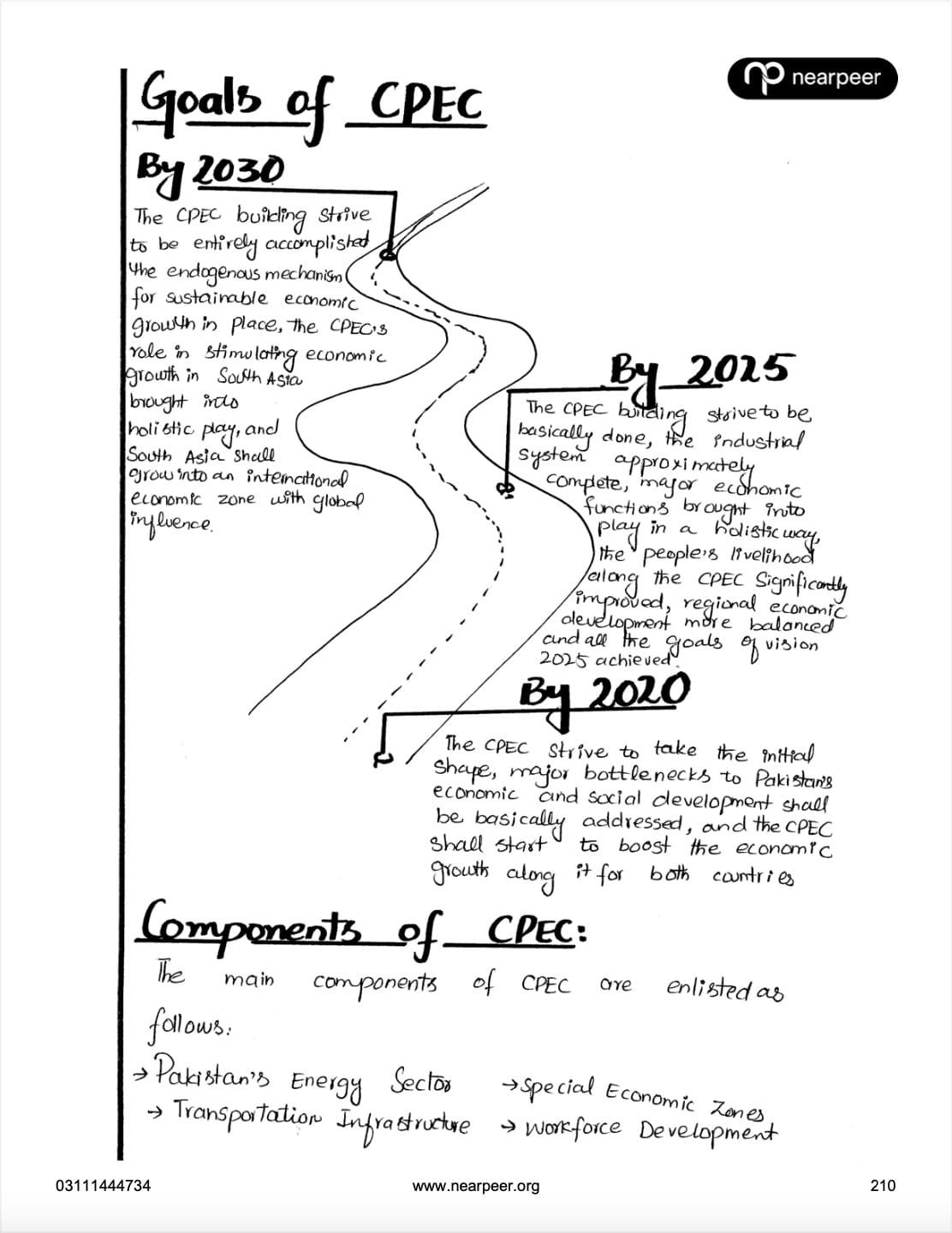 CSS PMS Pakistan Affairs Premium Handwritten Notes by Awaid Irshad Bhatti Volume 2 - Nearpeer
