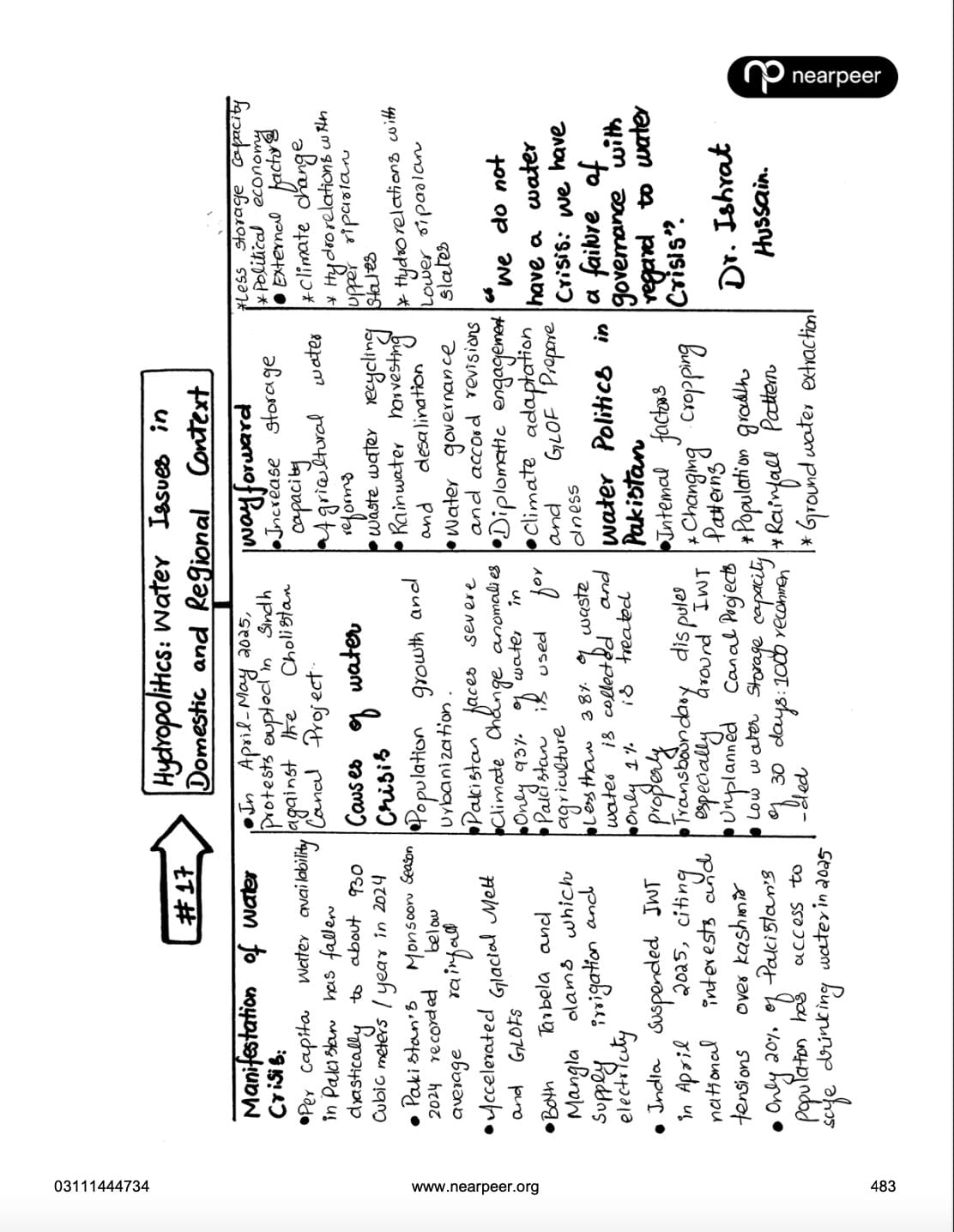 CSS PMS Pakistan Affairs Premium Handwritten Notes by Awaid Irshad Bhatti Volume 2 - Nearpeer