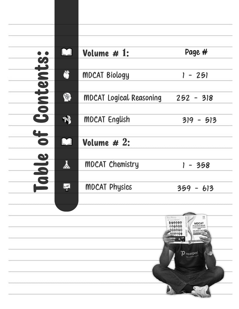 MDCAT Practice Book Volume-II