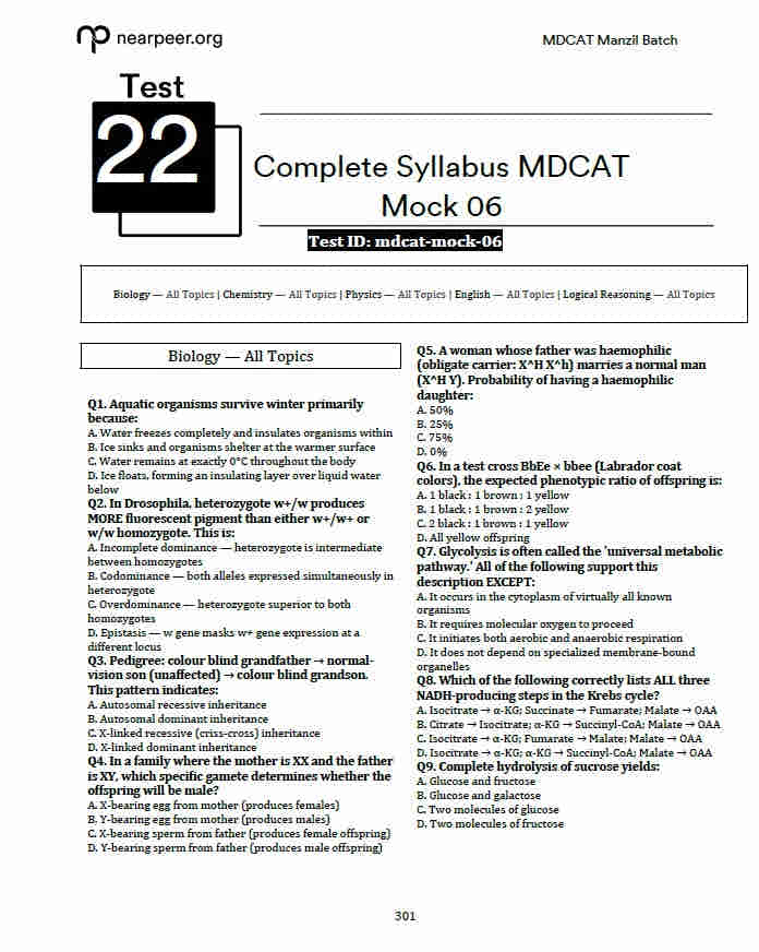 MDCAT Manzil Test Session Book with FREE Mistakes Diary
