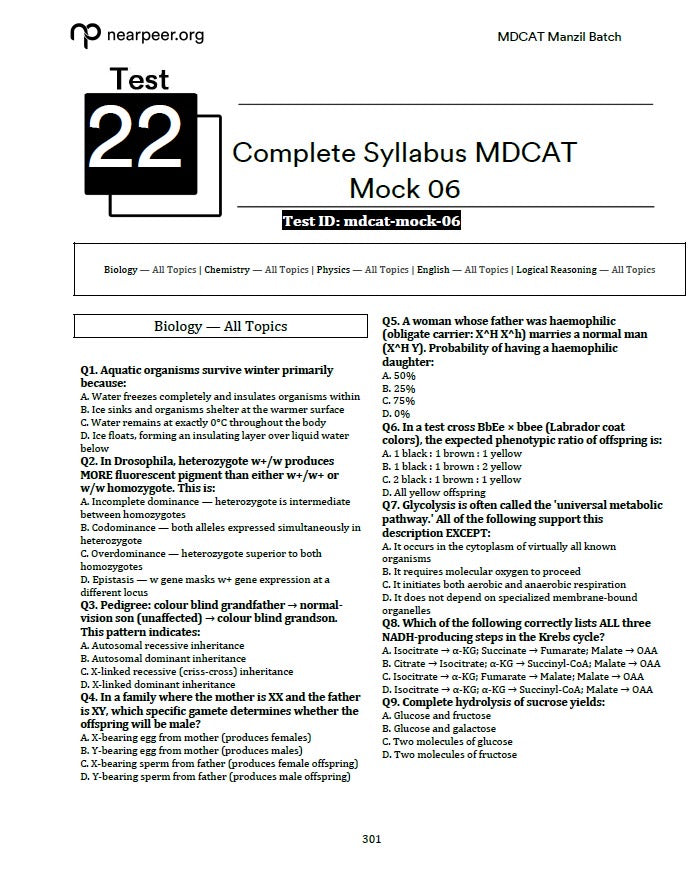 MDCAT Manzil Test Session Book