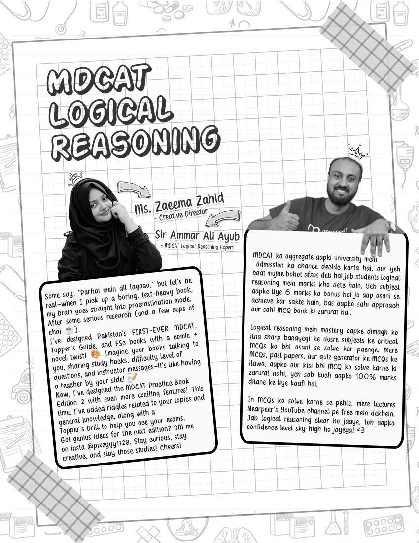 MDCAT Guess Papers + MDCAT Past Papers Bundle
