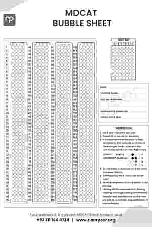 11-in-1 | Nearpeer MDCAT Practice Pack | Best Value Offer