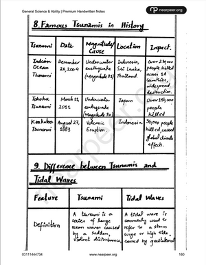 Islamic Studies Premium Handwritten Notes by Sir Murtaza + GSA Premium Handwritten Notes (Vol. 1 & 2) by Sir Abrar Ahmad