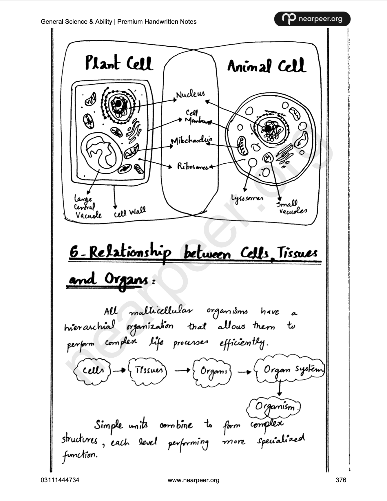 CSS General Science & Ability Premium Handwritten notes by Abrar Ahmad Butt Volume 1