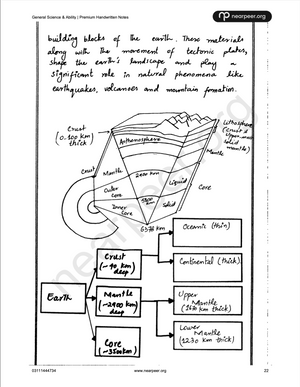 CSS General Science & Ability Premium Handwritten Notes (Vol 1 & Vol 2) by Abrar Ahmad Butt