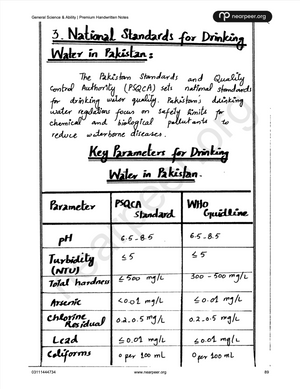 CSS General Science & Ability Premium Handwritten notes by Abrar Ahmad Butt Volume 2