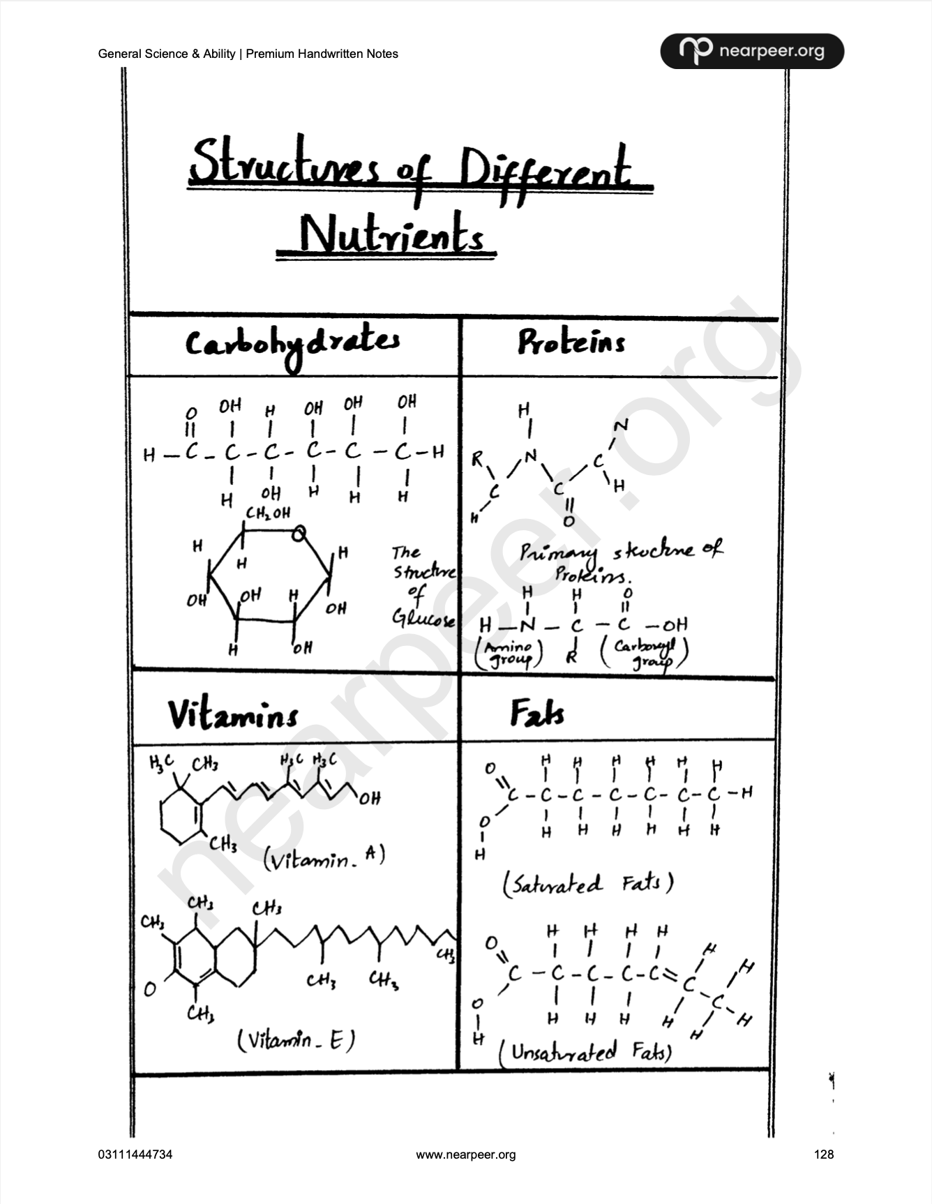 CSS General Science & Ability Premium Handwritten Notes (Vol 1 & Vol 2) by Abrar Ahmad Butt