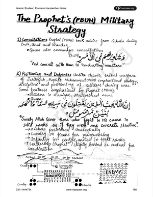 CSS PMS Islamic Studies Premium Handwritten notes by Mohammad Murtaza