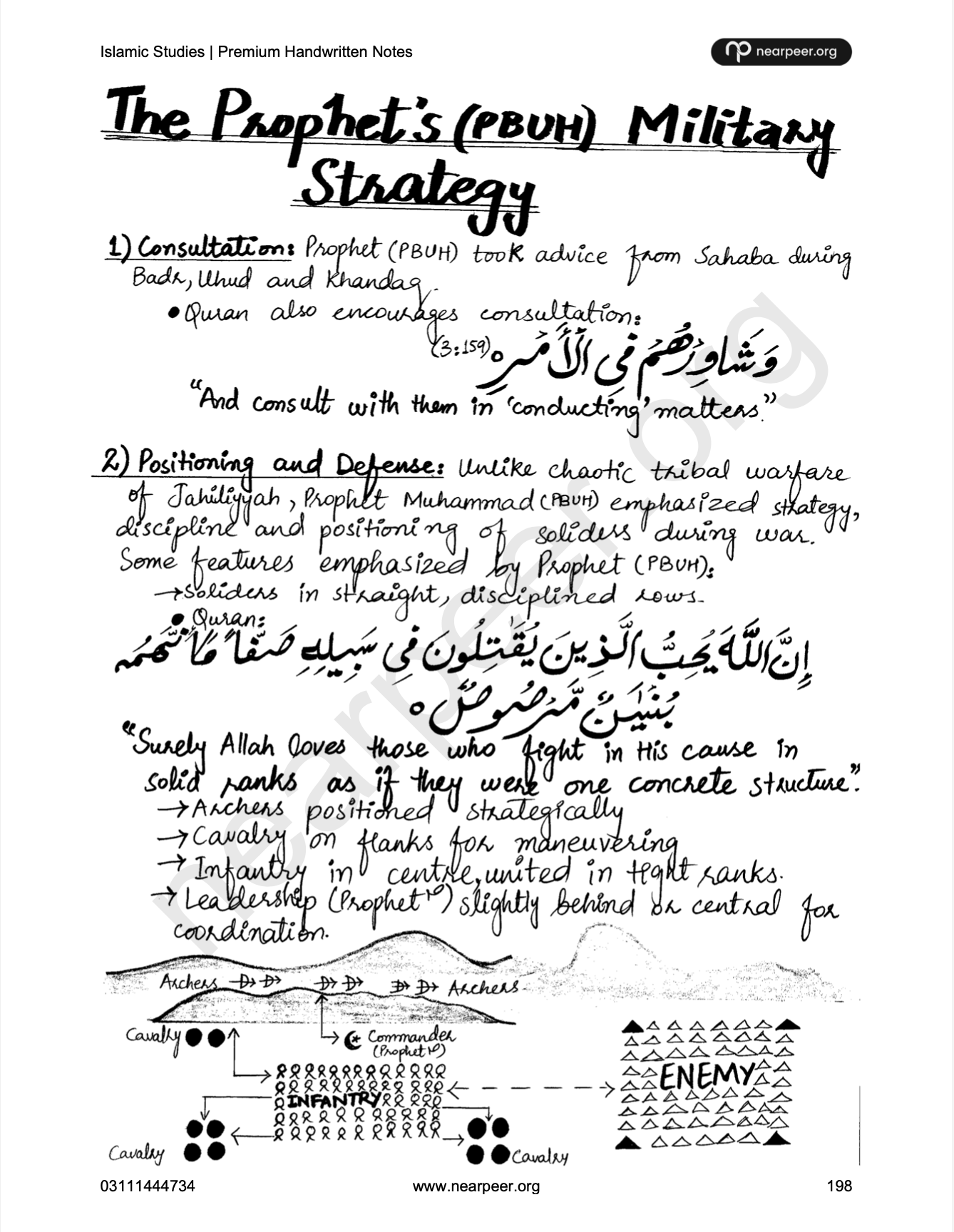 CSS PMS Islamic Studies Premium Handwritten notes by Mohammad Murtaza