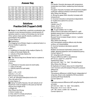 11-in-1 | Nearpeer MDCAT Practice Pack | Best Value Offer