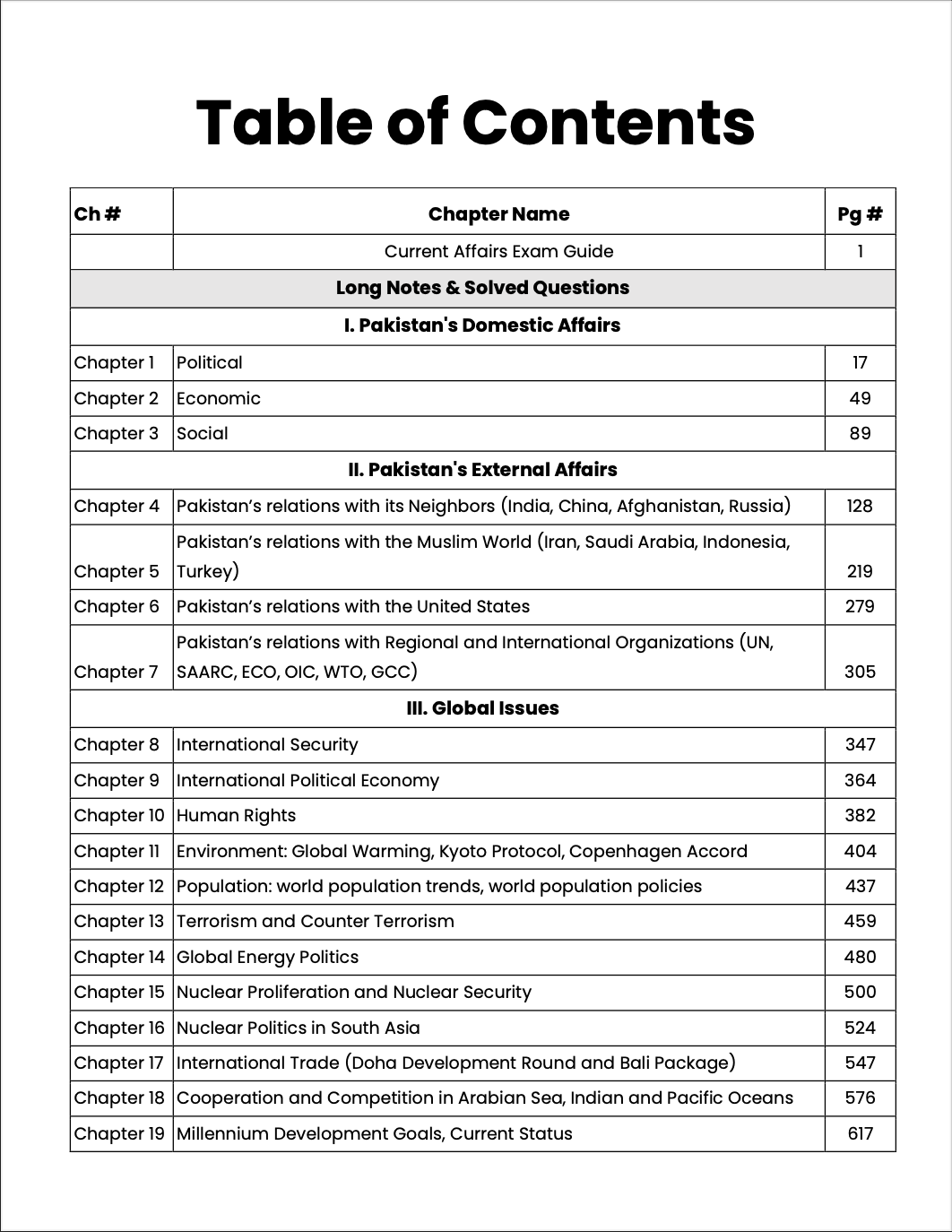 CSS Current Affairs Premium Handwritten Notes by Zohaib Ahmad Anjum