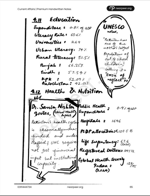 CSS Current Affairs Premium Handwritten Notes by Zohaib Ahmad Anjum