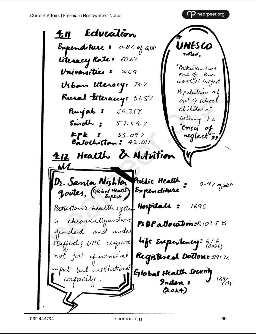 CSS Current Affairs Premium Handwritten Notes by Zohaib Ahmad Anjum