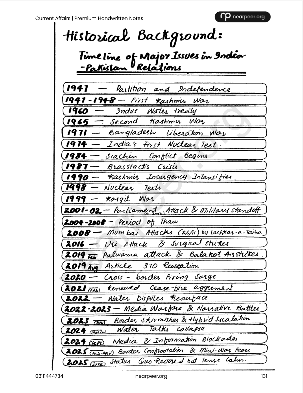 CSS Current Affairs Premium Handwritten Notes by Zohaib Ahmad Anjum