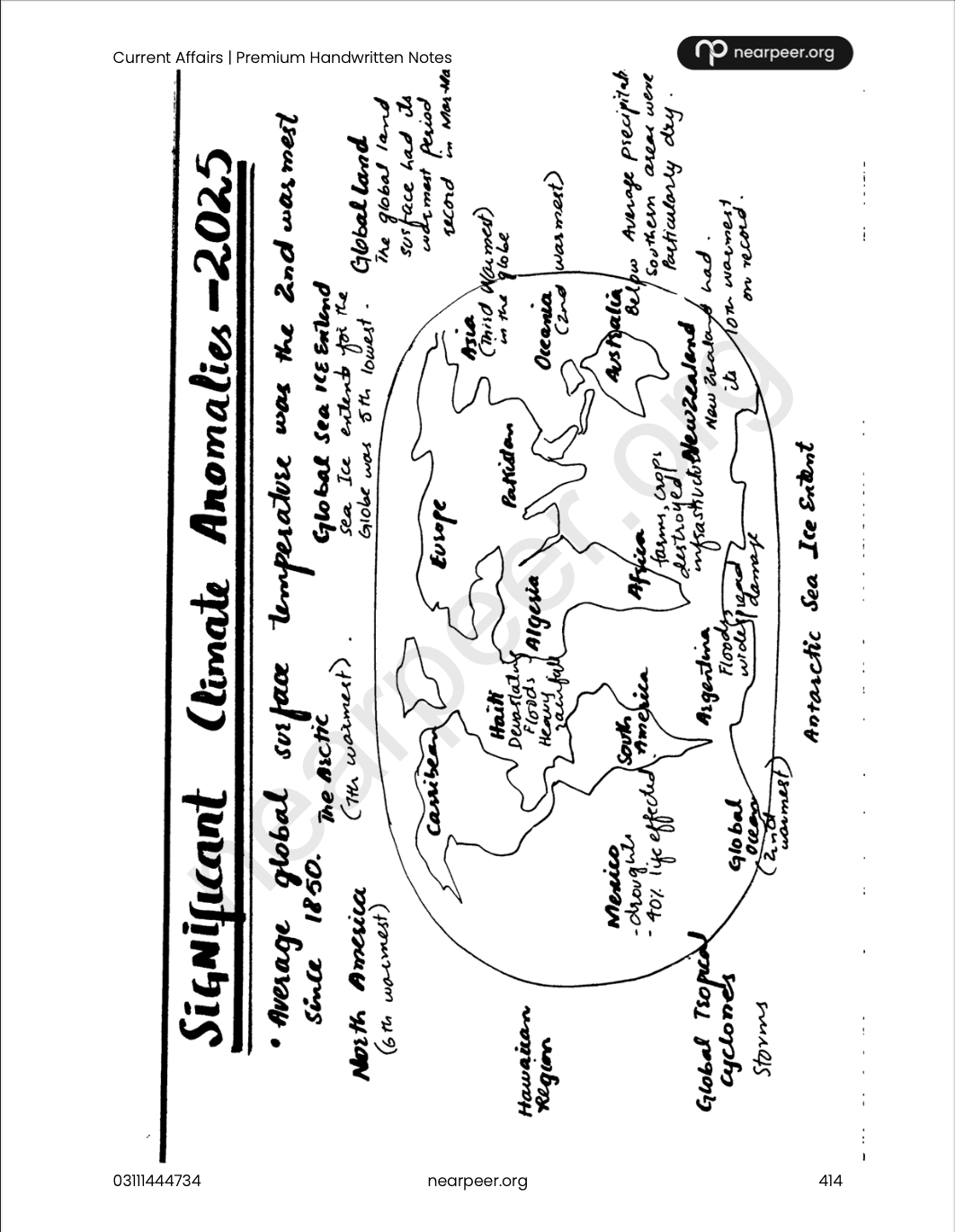 CSS Current Affairs Premium Handwritten Notes by Zohaib Ahmad Anjum