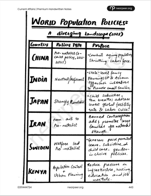 CSS Current Affairs Premium Handwritten Notes by Zohaib Ahmad Anjum