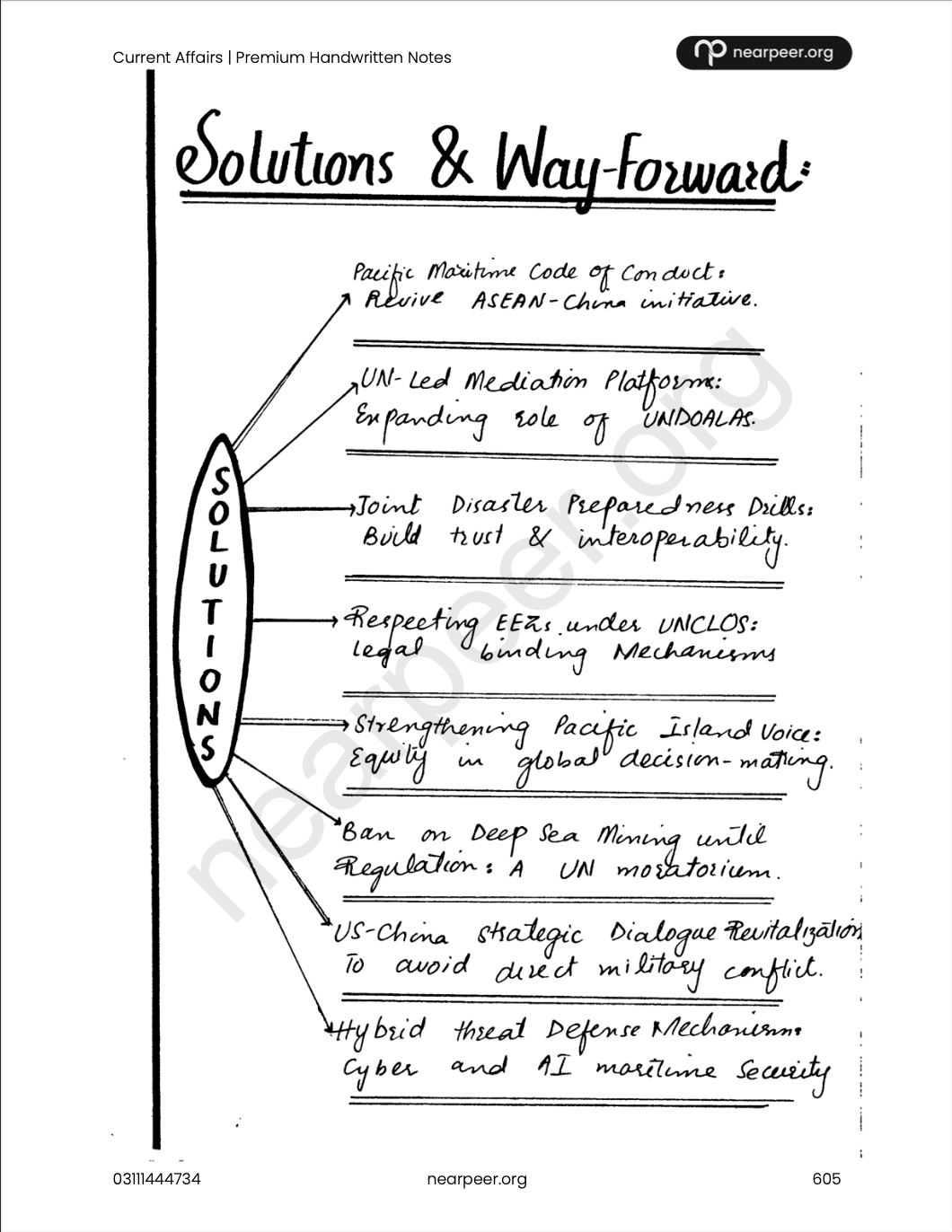 CSS Current Affairs Premium Handwritten Notes by Zohaib Ahmad Anjum