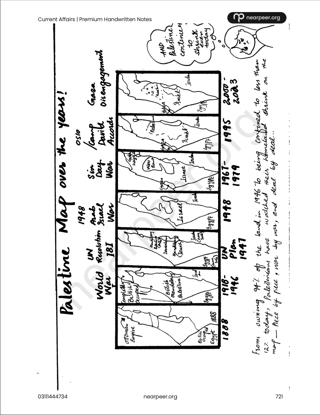 Current Affairs Premium Handwritten Notes by Sir Zohaib Ahmad Anjum & Political Science Book I (Political Philosophers) by Sir Abrar Ahmad Butt