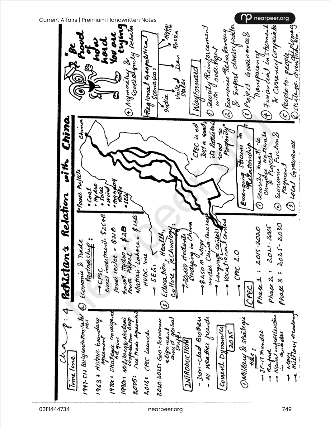 CSS Current Affairs Premium Handwritten Notes by Zohaib Ahmad Anjum