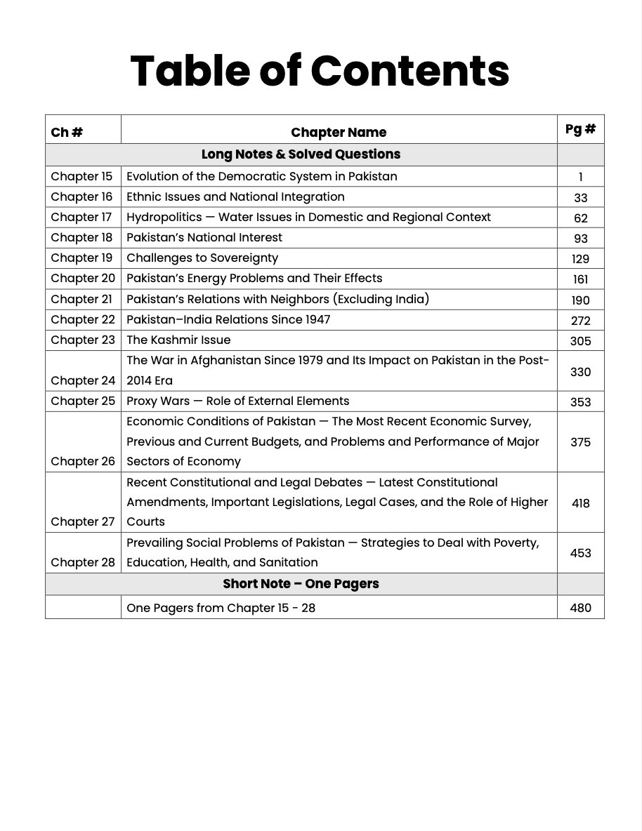 CSS 2027 Compulsory Subjects Premium Handwritten Notes Bundle - Pak Affairs V1 & V2, GSA V1 & V2, Islamic Studies, Current Affairs