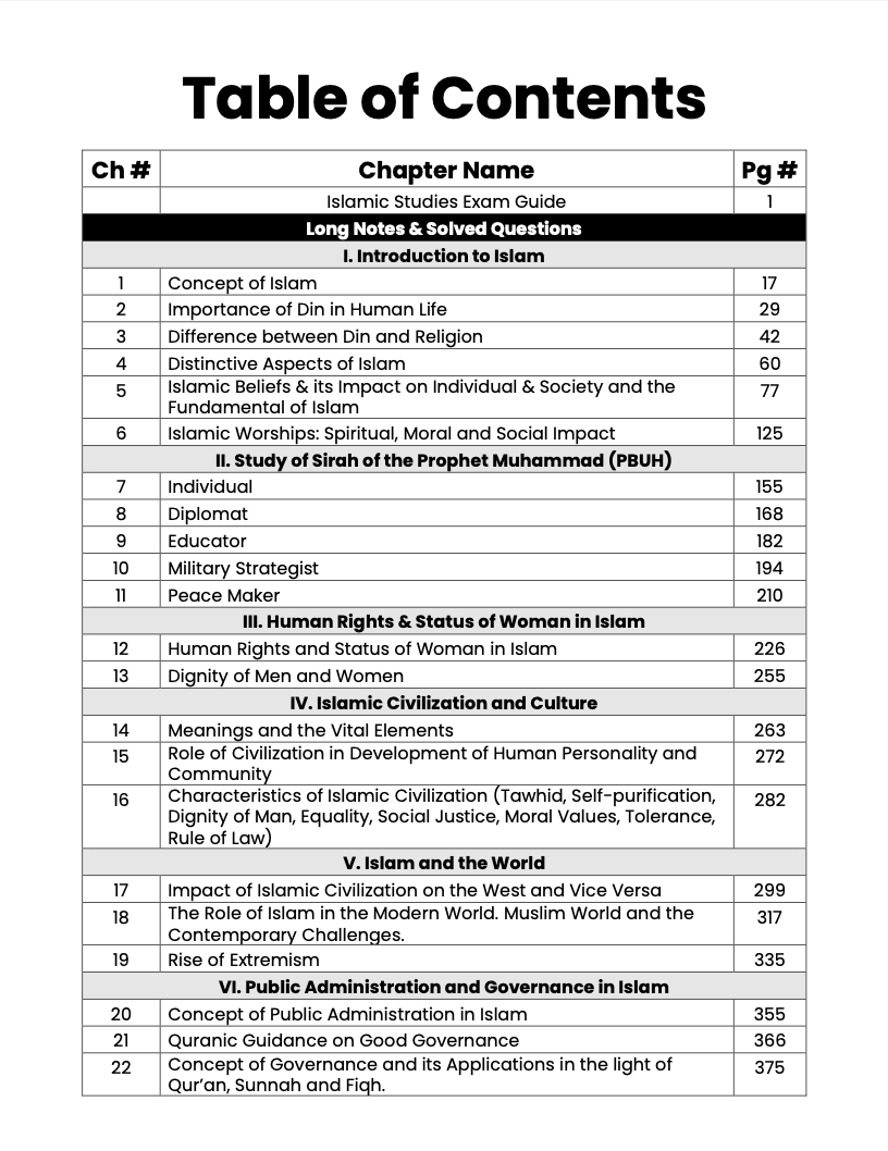 CSS 2027 Compulsory Subjects Premium Handwritten Notes Bundle - Pak Affairs V1 & V2, GSA V1 & V2, Islamic Studies, Current Affairs