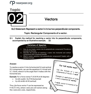 FBISE SLO Based Pre-Engineering Bundle - Class 11