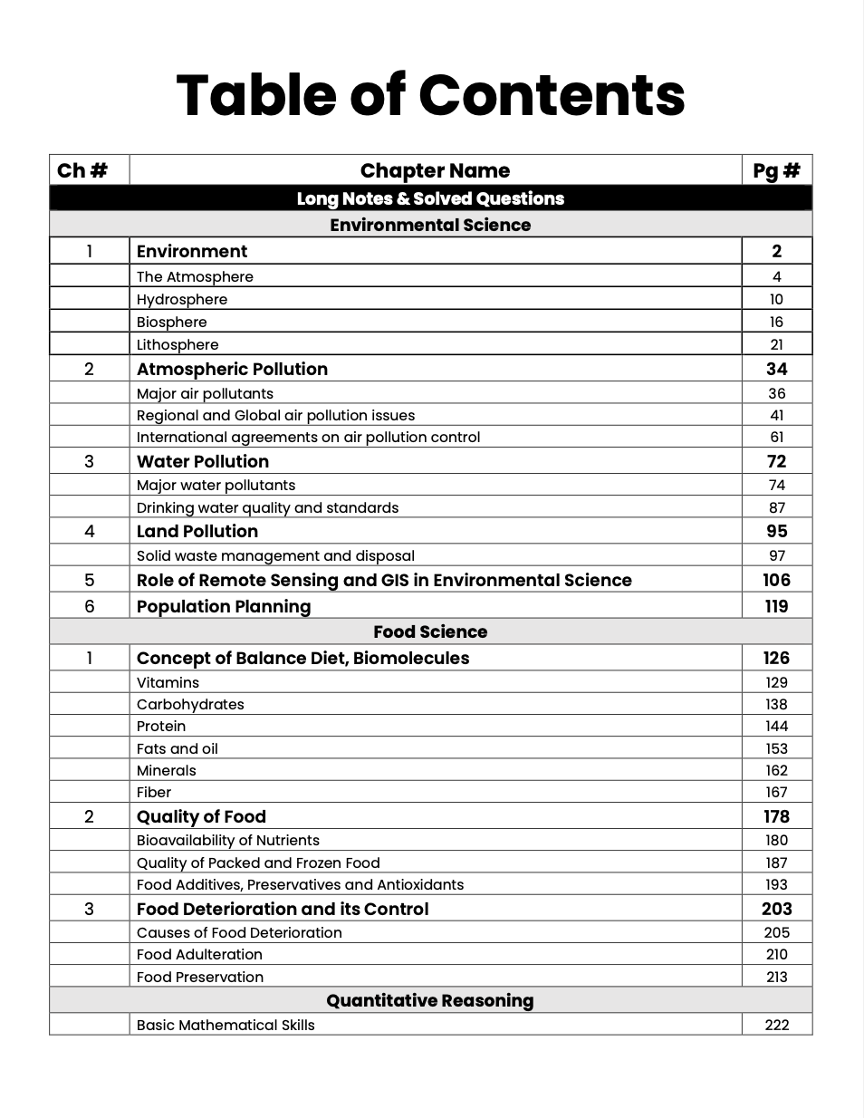 CSS 2027 Compulsory Subjects Premium Handwritten Notes Bundle - Pak Affairs V1 & V2, GSA V1 & V2, Islamic Studies, Current Affairs