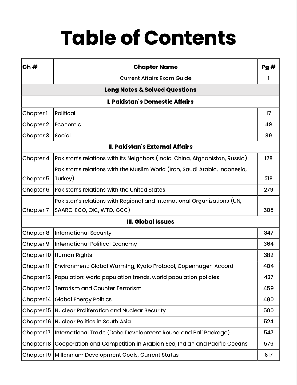 CSS 2027 Compulsory Subjects Premium Handwritten Notes Bundle - Pak Affairs V1 & V2, GSA V1 & V2, Islamic Studies, Current Affairs