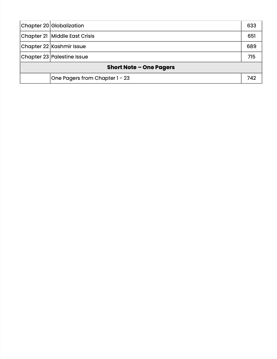 CSS 2027 Compulsory Subjects Premium Handwritten Notes Bundle - Pak Affairs V1 & V2, GSA V1 & V2, Islamic Studies, Current Affairs