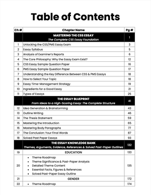 CSS PMS English Essay Premium Handwritten notes by Abrar Ahmad Butt