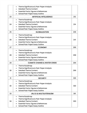 CSS PMS English Essay Premium Handwritten notes by Abrar Ahmad Butt