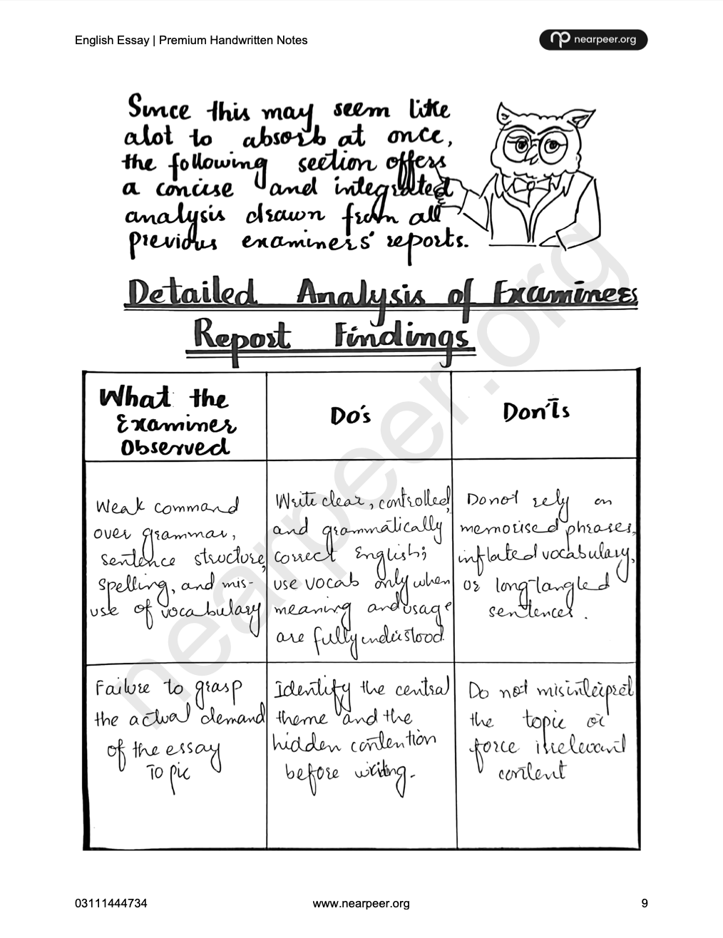 CSS PMS English Essay Premium Handwritten notes by Abrar Ahmad Butt