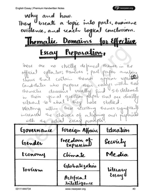 CSS PMS English Essay Premium Handwritten notes by Abrar Ahmad Butt