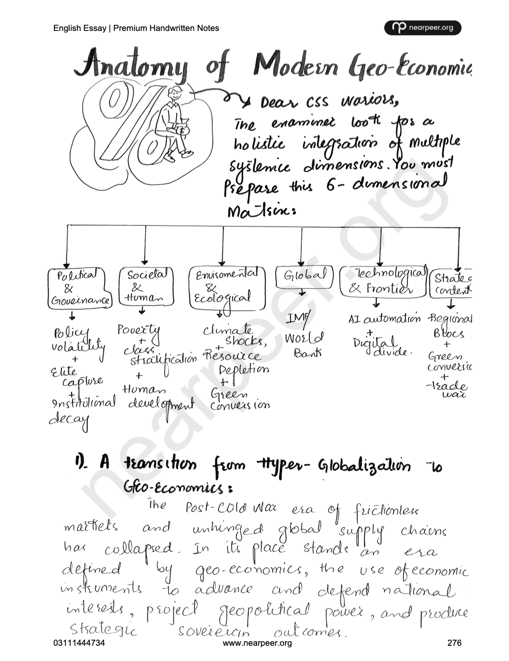 CSS PMS English Essay Premium Handwritten notes by Abrar Ahmad Butt