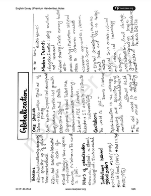 CSS PMS English Essay Premium Handwritten notes by Abrar Ahmad Butt