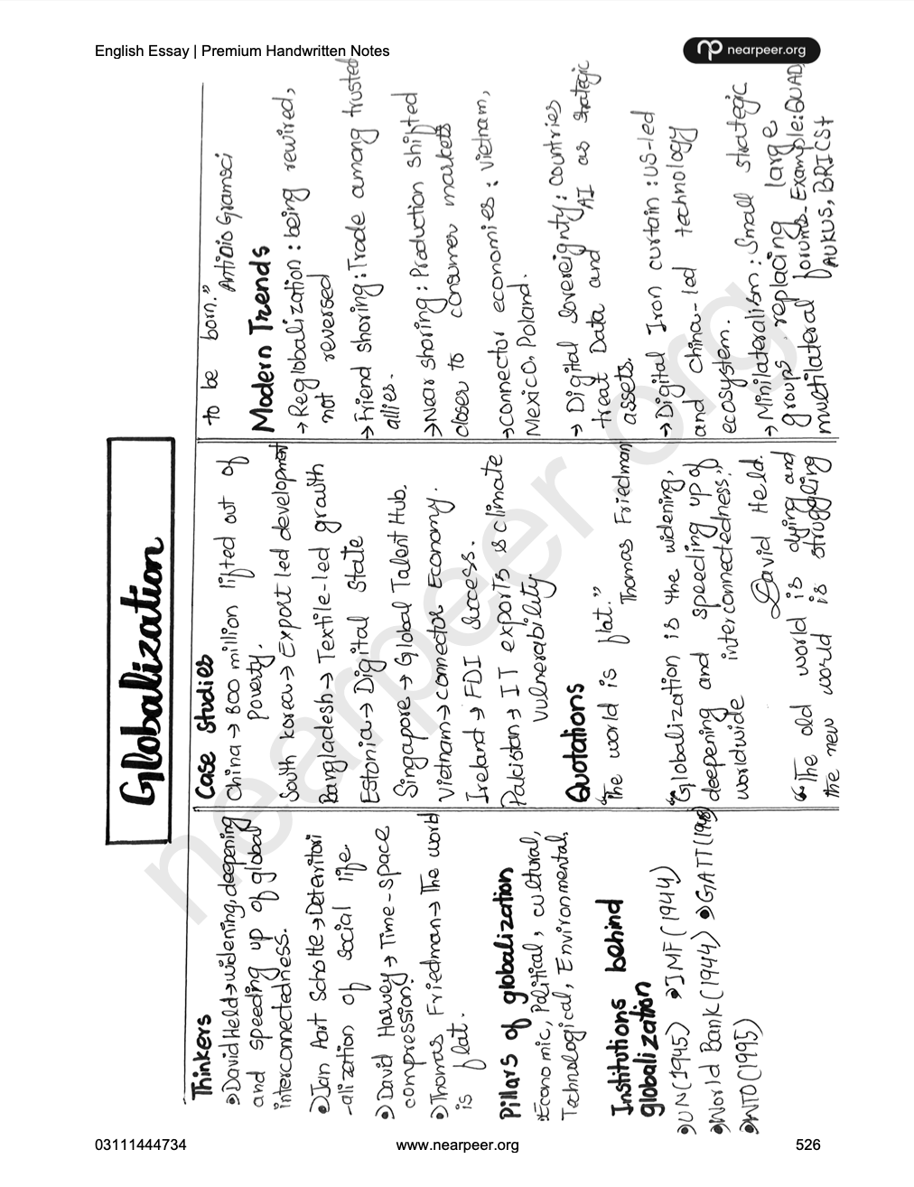 CSS PMS English Essay Premium Handwritten notes by Abrar Ahmad Butt