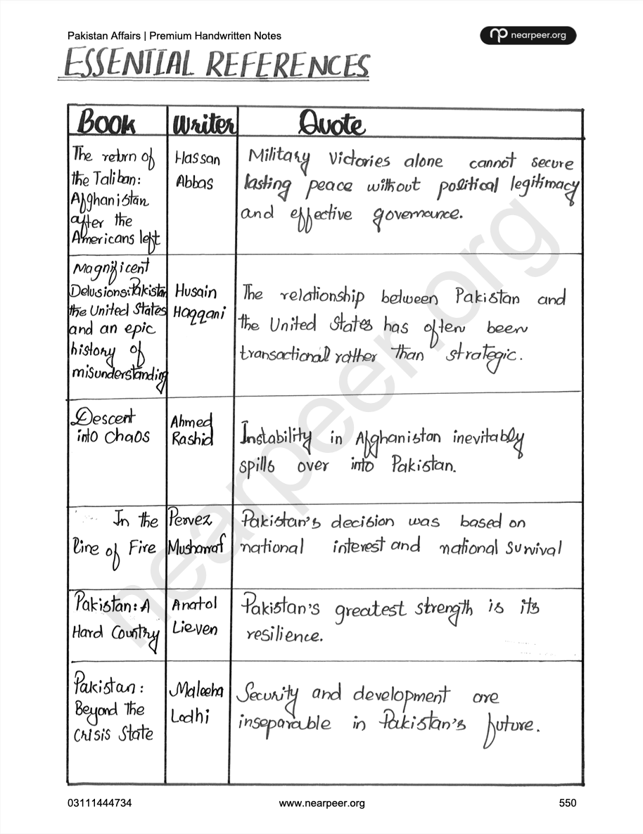 CSS PMS Pakistan Affairs Premium Handwritten notes by Awaid Irshad Bhatti Volume 1 - Nearpeer