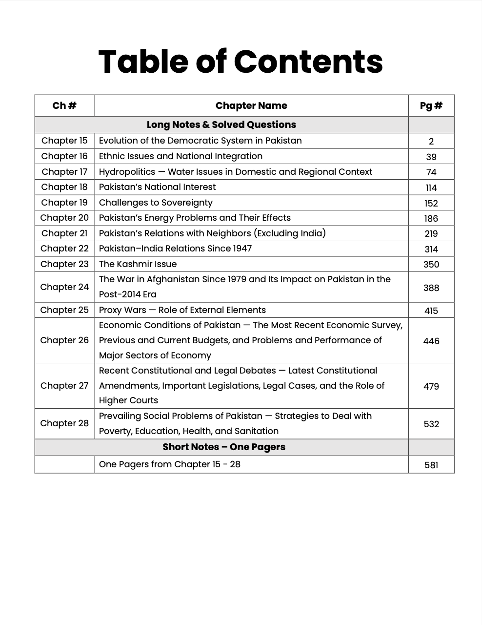 CSS PMS Pakistan Affairs Premium Handwritten Notes (Vol 1 & Vol 2) by Awaid Irshad Bhatti – Nearpeer
