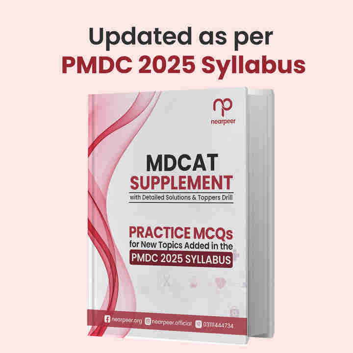 MDCAT Supplement | MCQs Bank of Only New Topics in PMDC 2025 Syllabus