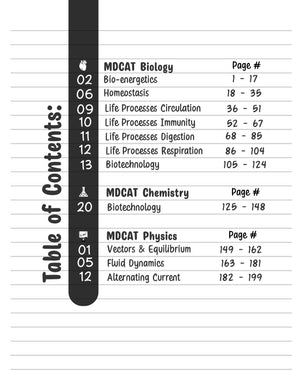 11-in-1 | Nearpeer MDCAT Practice Pack | Best Value Offer