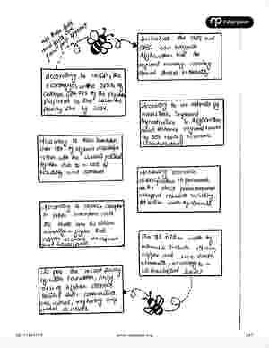 CSS PMS Pakistan Affairs Premium Handwritten Notes by Awaid Irshad Bhatti Volume 2 - Nearpeer