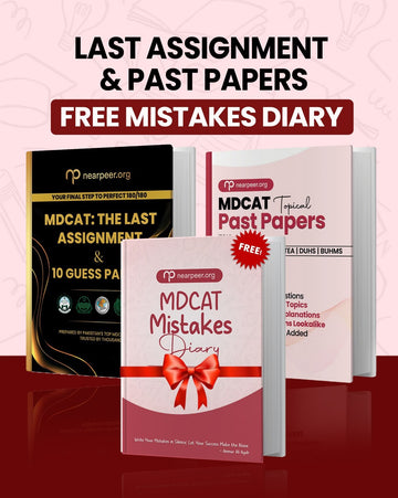MDCAT Guess Papers + MDCAT Past Papers Bundle